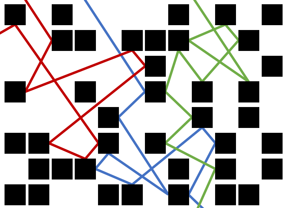 Multipath Channel Modelling