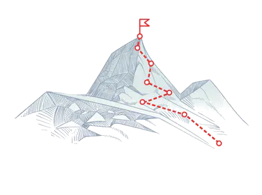 Path  Modeling